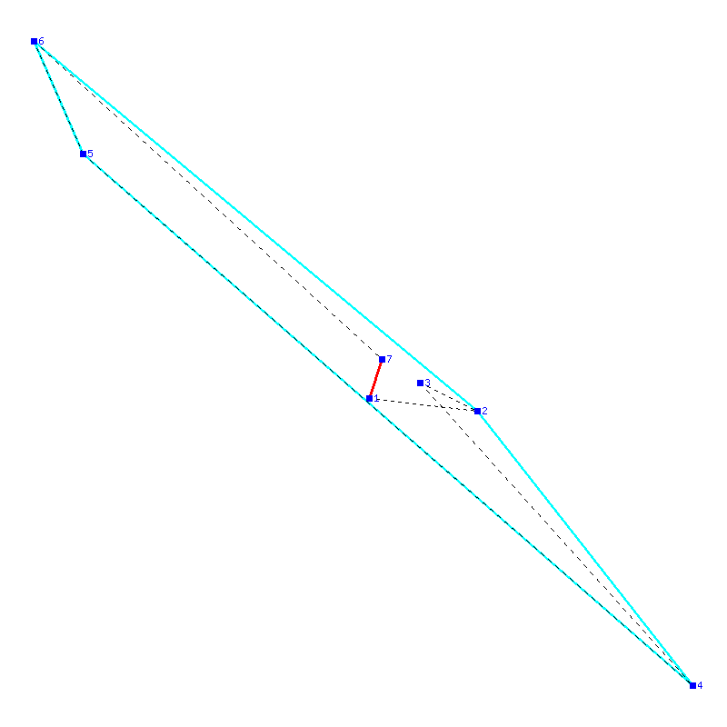 Flugauswertung